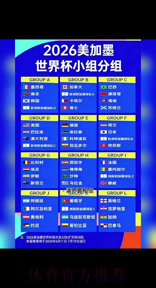 2026世界杯小组赛赛程高清版观看指南免费观看 2026世界杯小组赛赛程高清版观看指南免费观看