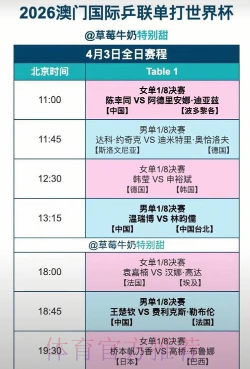 观看世界杯直播时间安排 观看世界杯直播时间安排